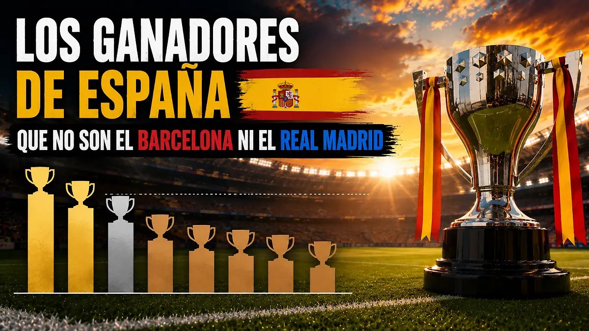 Futbol Innovador