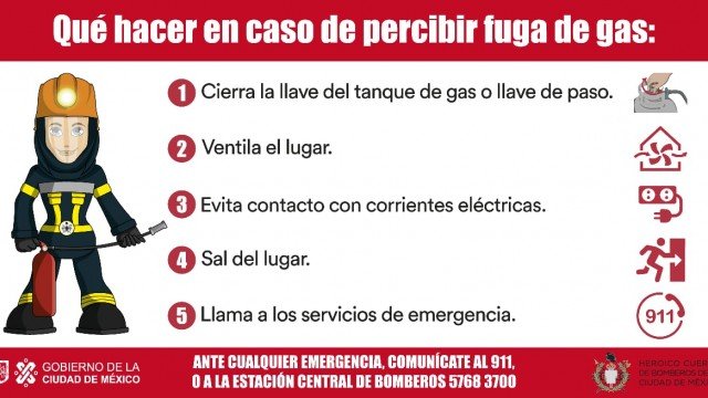 Fugas de Gas