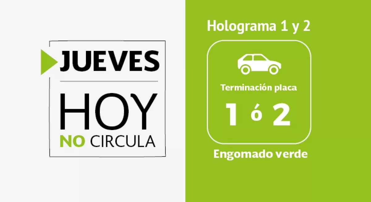 Restricciones de tráfico en CDMX