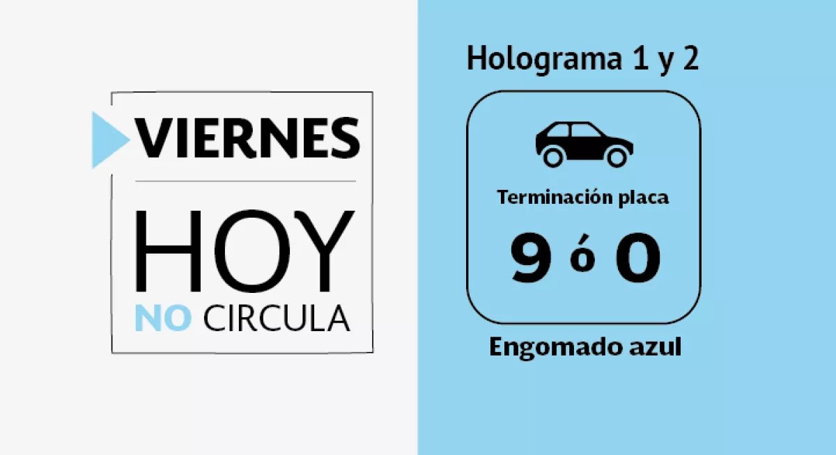 Hoy No Circula