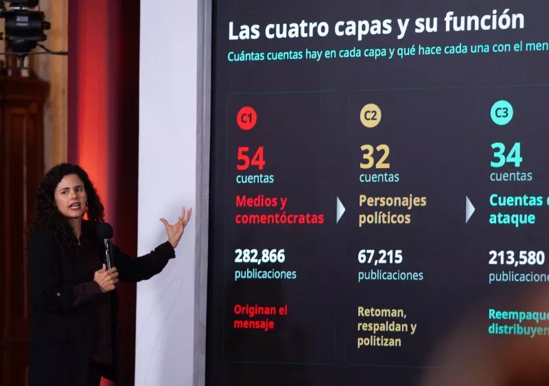 Empleados de SK Hynix se sindicalizan y buscan mayor tajada 
