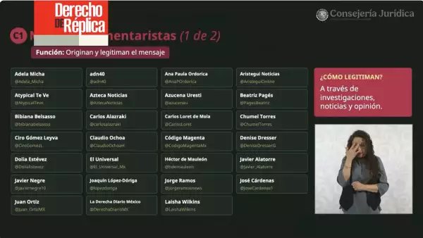 Gobierno exhibe red digital de opositores y medios contra Sh