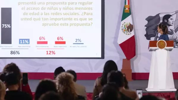 Gobierno exhibe red digital de opositores y medios contra Sh