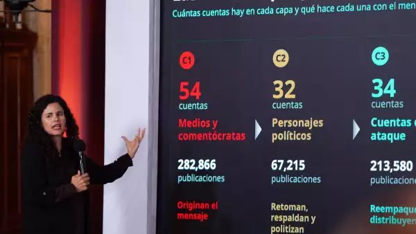 Condennan en México "lista negra" de Luisa María Alcalde con