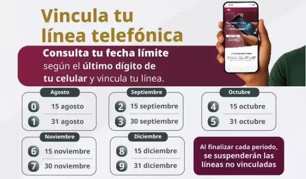 eSIM y Registro