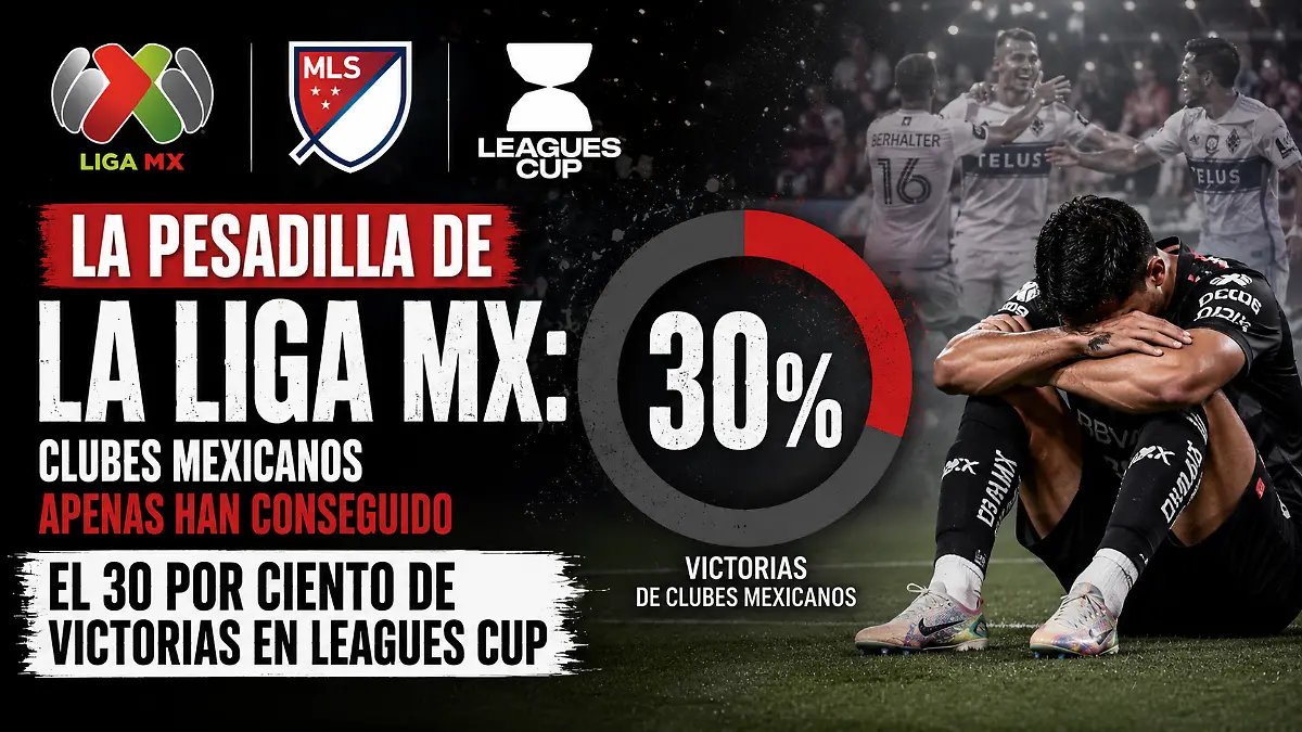 Atlante Regresa