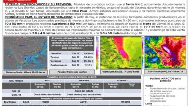 Infografía de la Alerta Gris (SIAT-Ver) por el frente frío 2
