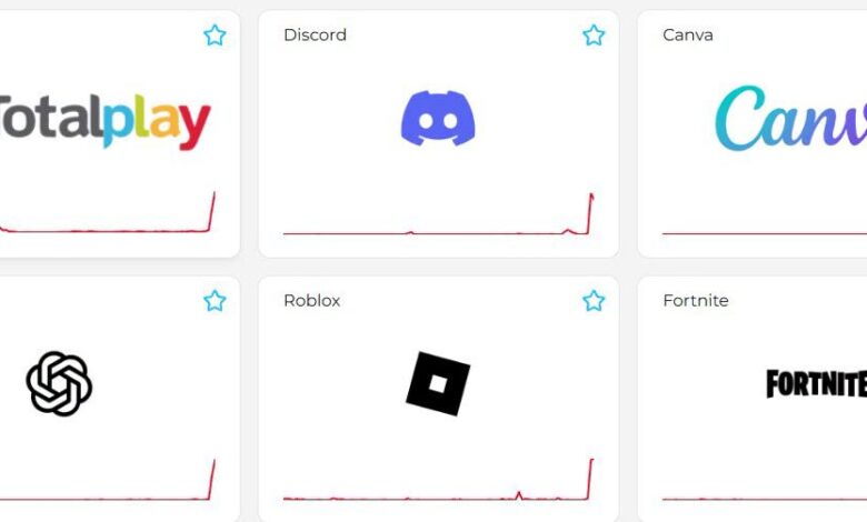 Gráficas de Downdetector con repunte de reportes en Totalplay, Discord, Canva, OpenAI, Roblox y Fortnite