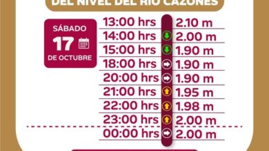 Cronología oficial del nivel del río Cazones, sábado 17 de octubre: de 2.10 m a las 13:00 a 2.00 m a las 00:00. (Gobierno de Poza Rica / Protección Civil)