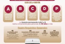 Flyer oficial del Módulo de Licencias en Cerro Azul, del 26 al 30 de octubre