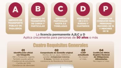 Flyer oficial del Módulo de Licencias en Cerro Azul, del 26 al 30 de octubre