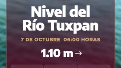 Nivel del río Tuxpan: 1.10 metros a las 06:00 horas del 7 de octubre de 2026