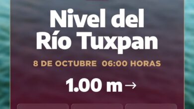 Gráfica oficial de Protección Civil de Tuxpan: el río se ubica en 1 metro, corte de las 06:00 horas del 8 de octubre de 2026