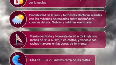 Gráfica oficial del Pronóstico Meteorológico del 8 de octubre de 2026: tormentas eléctricas aisladas y rachas de 45 a 60 km/h en costas de Tuxpan