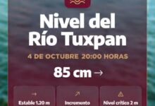 Gráfico oficial de Protección Civil de Tuxpan con el nivel del río Tuxpan en 85 centímetros a las 20:00 horas del 4 de octubre de 2026
