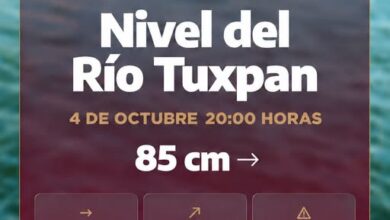 Gráfico oficial de Protección Civil de Tuxpan con el nivel del río Tuxpan en 85 centímetros a las 20:00 horas del 4 de octubre de 2026