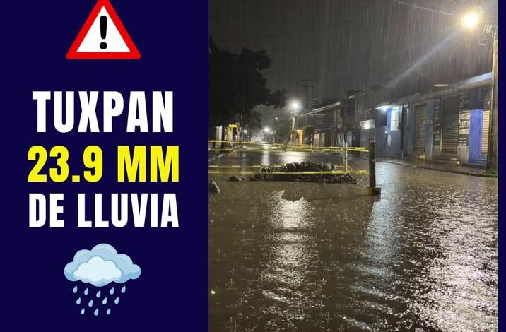 Calle inundada en Tuxpan la noche del 21 de octubre de 2026; Radar Tuxpan registró 23.9 mm de lluvia
