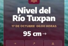 Gráfico oficial de Protección Civil de Tuxpan: nivel del río Tuxpan, 17 de octubre, 06:00 horas, 95 centímetros, estable.